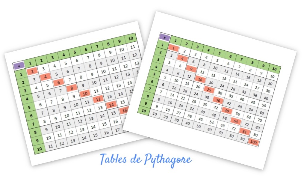 tables-de-pythagore